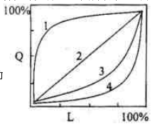 福建捷斯特閥門(mén)制造有限公司