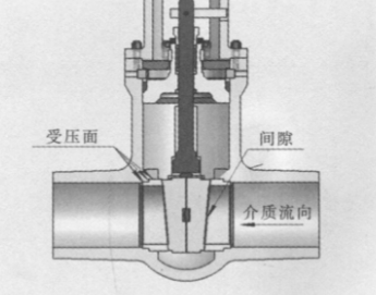 福建捷斯特閥門(mén)制造有限公司 福建捷斯特閥門(mén)制造有限公司