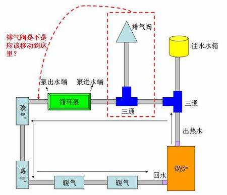 福建捷斯特閥門(mén)制造有限公司