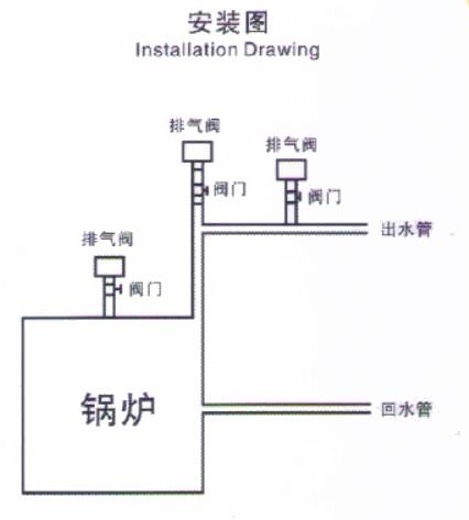 福建捷斯特閥門(mén)制造有限公司