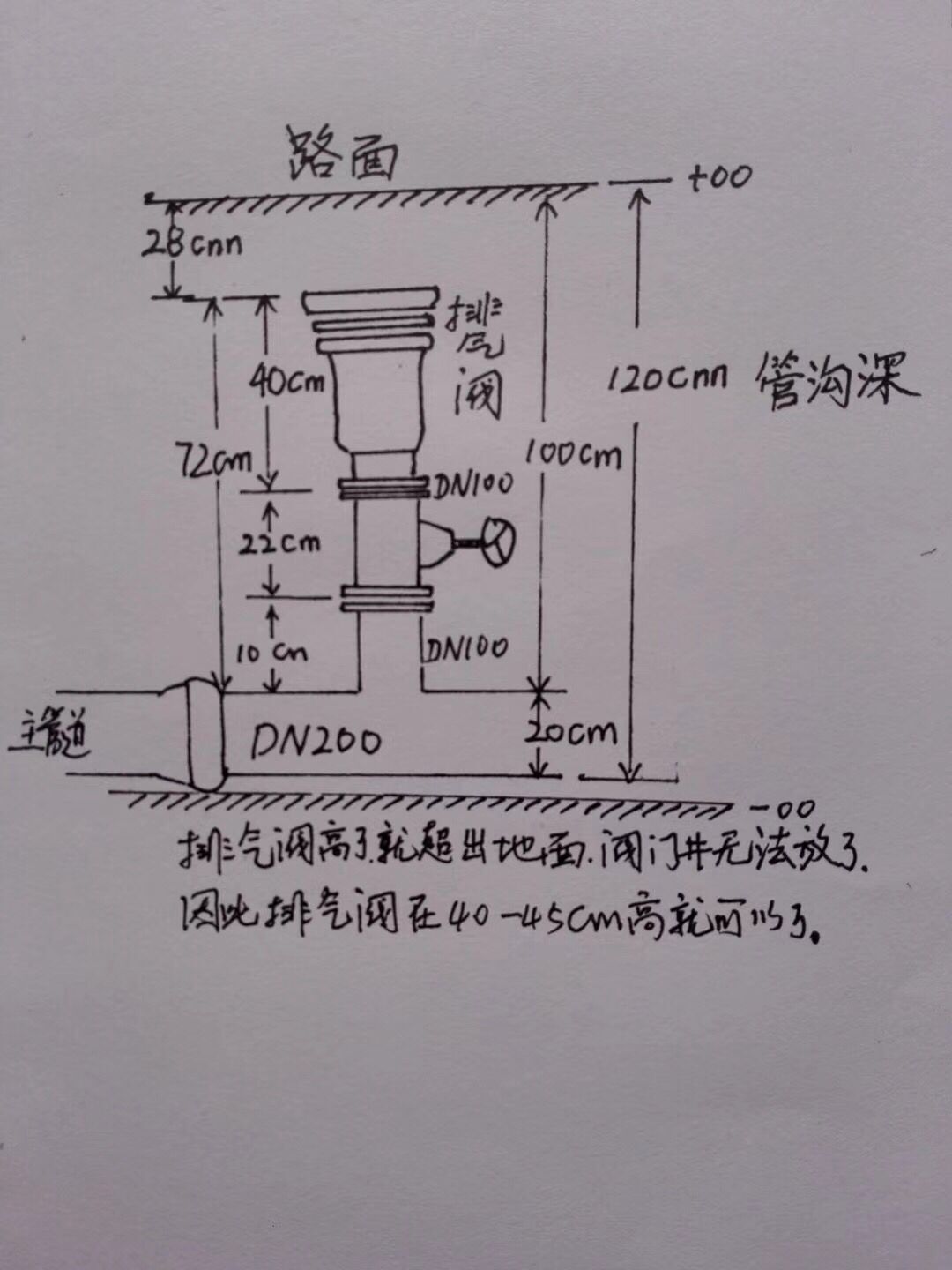 福建捷斯特閥門(mén)制造有限公司