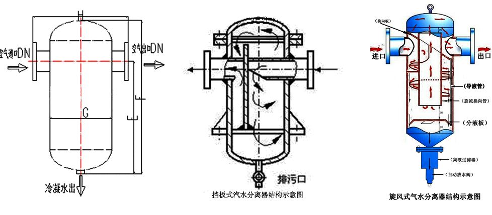 福建捷斯特閥門(mén)制造有限公司