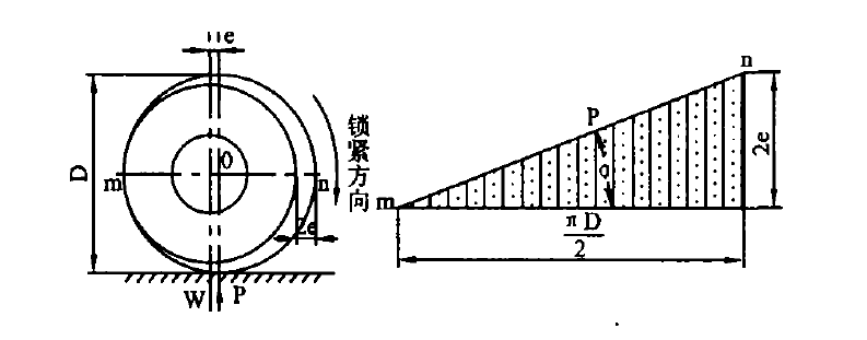 福建捷斯特閥門(mén)制造有限公司