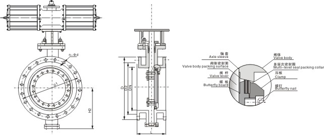福建捷斯特閥門制造有限公司 福建捷斯特閥門制造有限公司